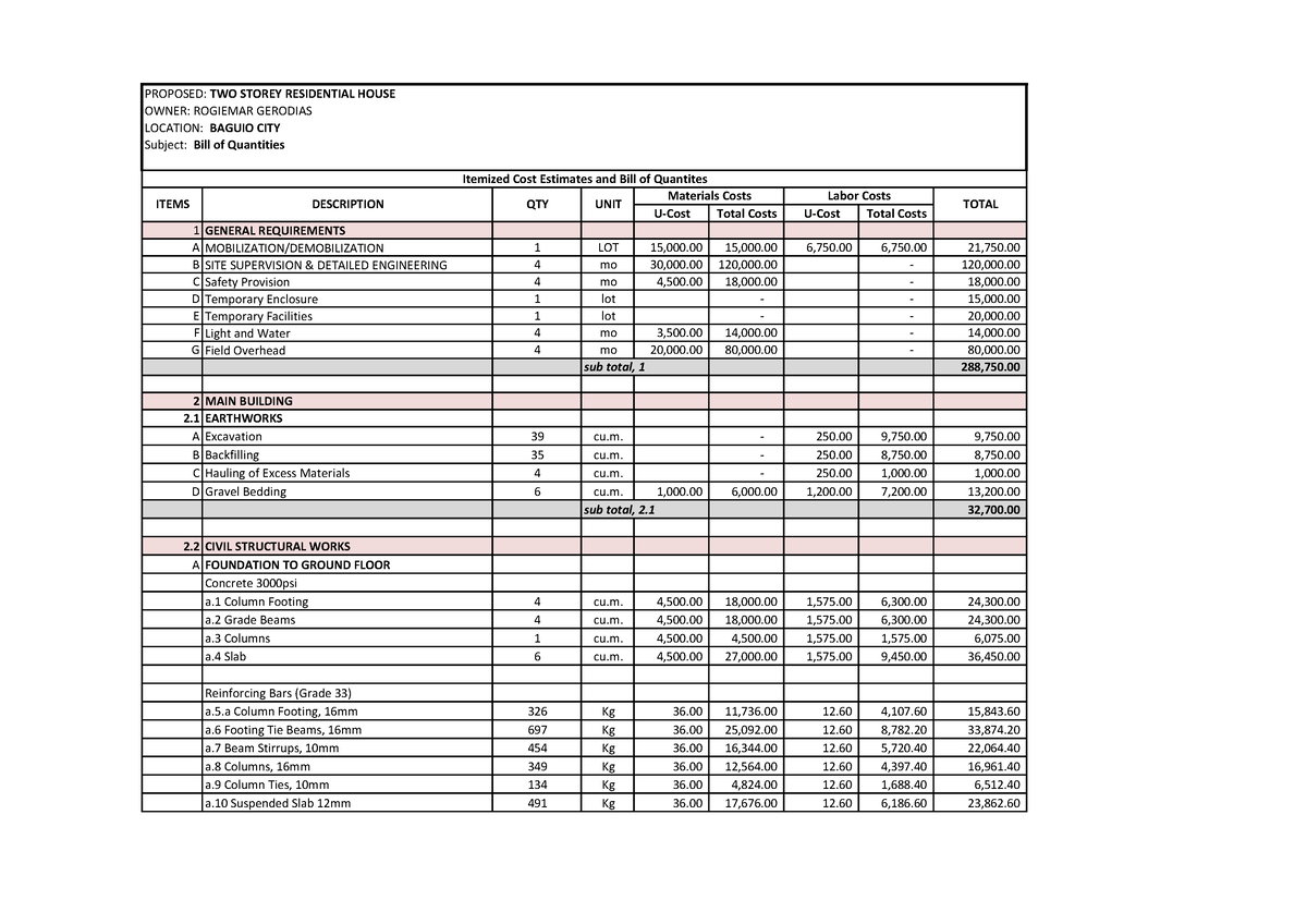 Bill Of Quantities   U Cost Total Costs U Cost Total Costs 1 GENERAL