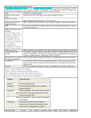 Nitroglycerin ati med template - ACTIVE LEARNING TEMPLATES THERAPEUTIC ...