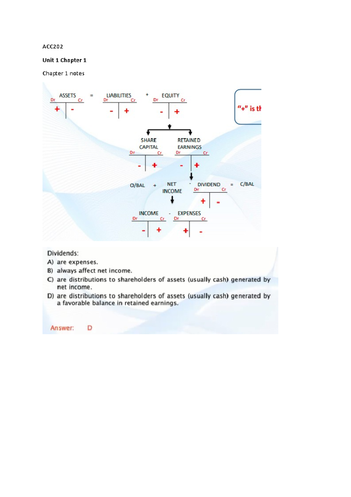 Lesson 1 notes + assignment questions - ACC Unit 1 Chapter 1 Chapter 1 ...