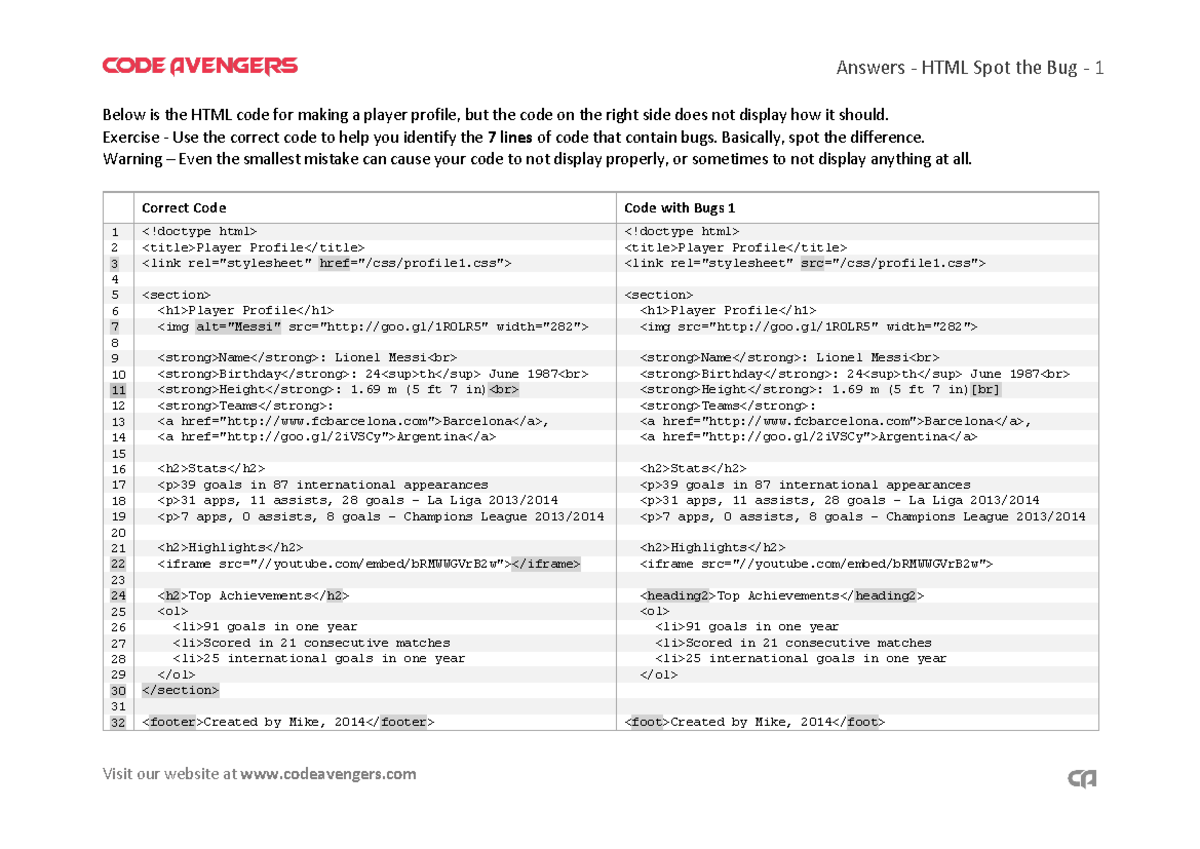 Spot bugs html answers - Answers - HTML Spot the Bug - 1 Visit our ...