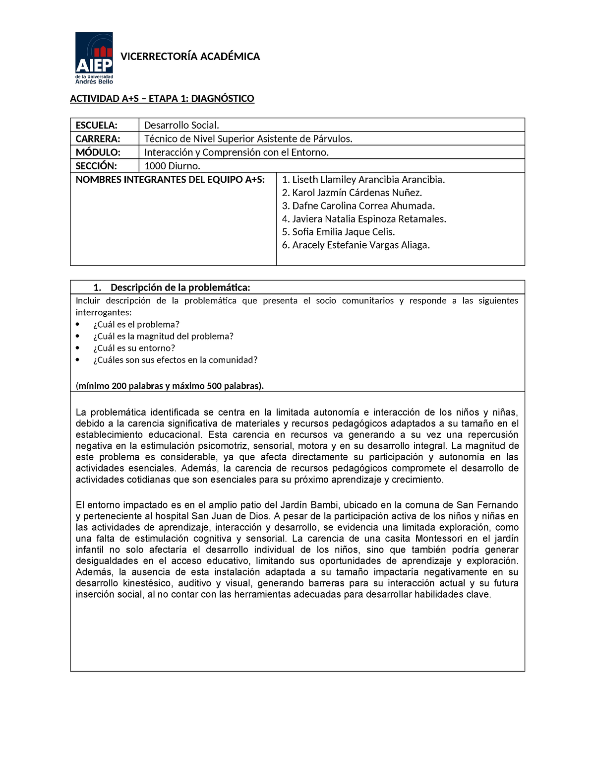 Diagnostico   VICERRECTORÍA ACADÉMICA ACTIVIDAD A+S   ETAPA 1