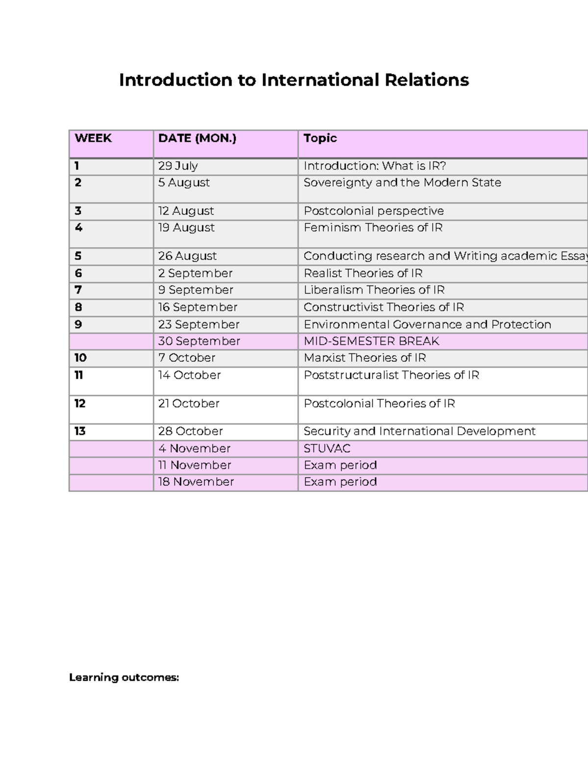 lecture notes - not finished - Introduction to International Relations ...