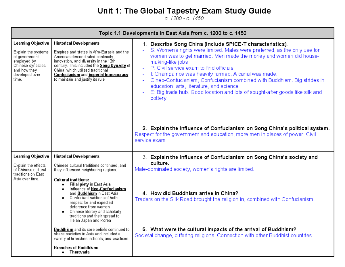 Copy of Schildman AP World History Unit 1 Study Guide - Unit 1: The ...