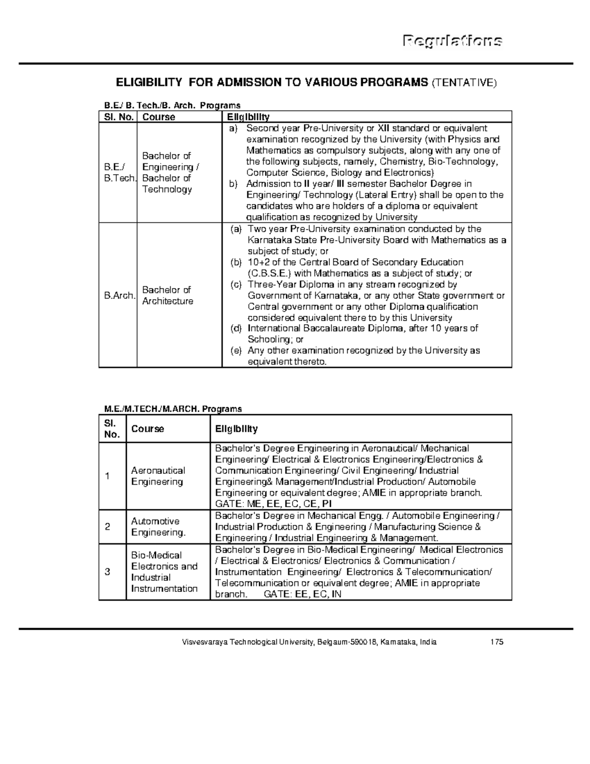 25a Eligibility for Various Programms - ELIGIBILITY FOR ADMISSION TO ...
