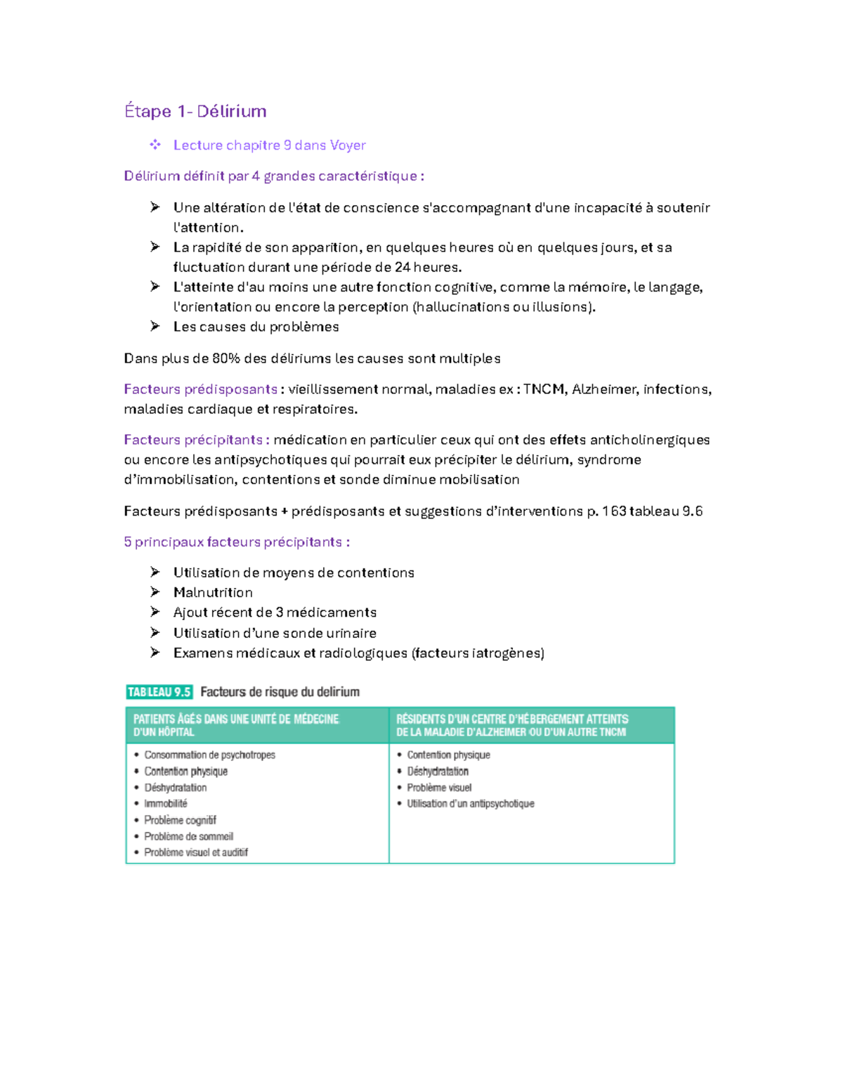 Délirium Bloc 2 - Étape 1- Délirium Lecture chapitre 9 dans Voyer ...