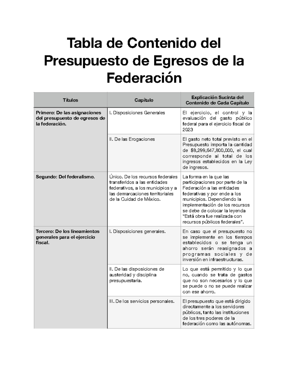 Tabla de Contenido del Presupuesto de Egresos de la Federación - Tabla ...