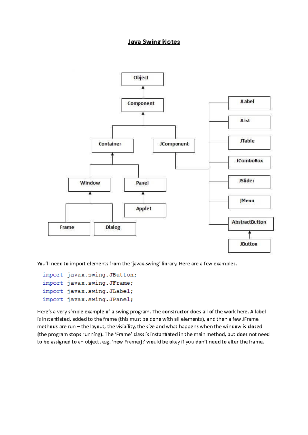 Java Swing Notes Basic Programming Knowledge Java Swing Notes You