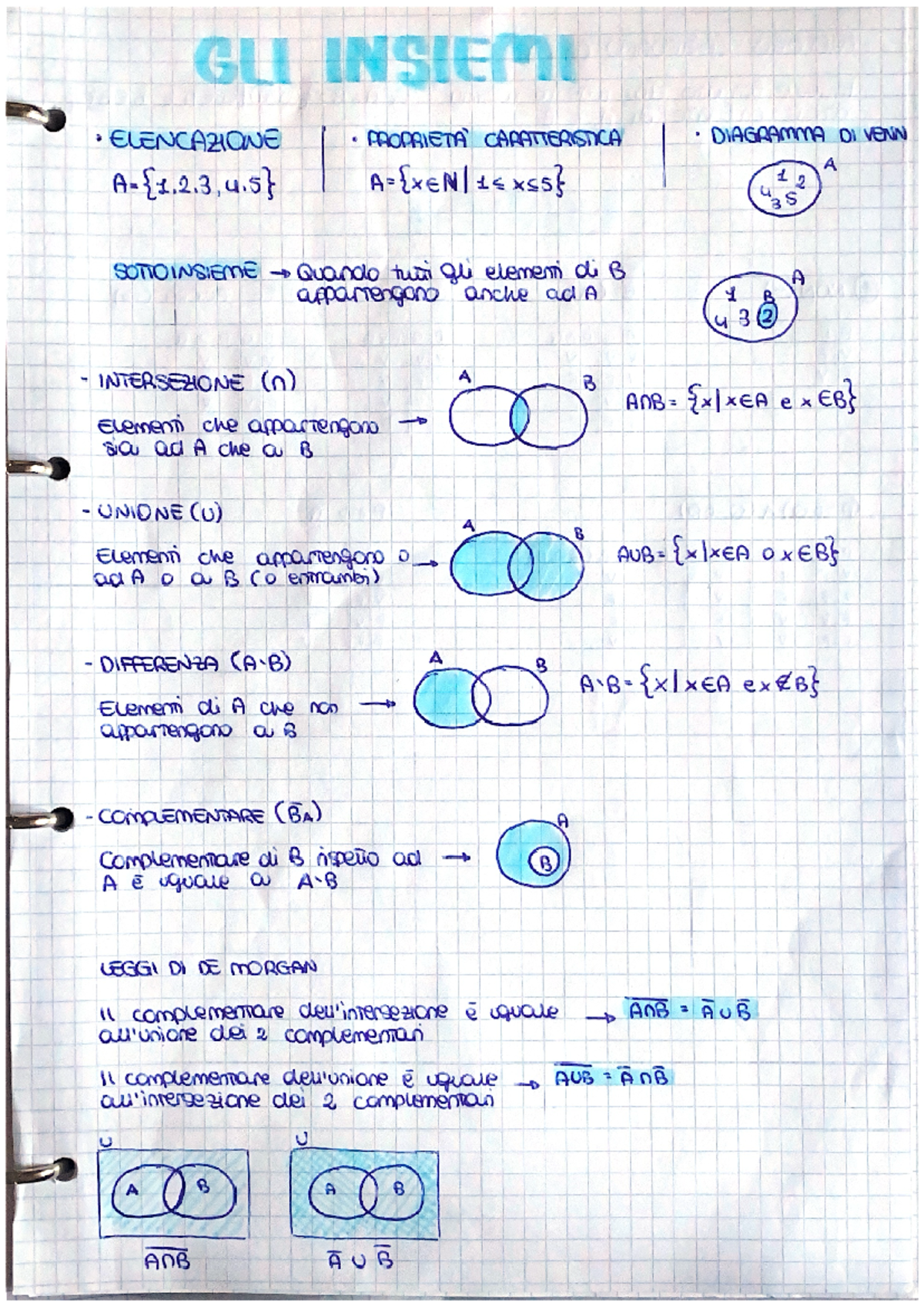 Insiemi e logica - Preparazione TOLC - INSIEMI ELENCAZIONE PROPRIETA ...