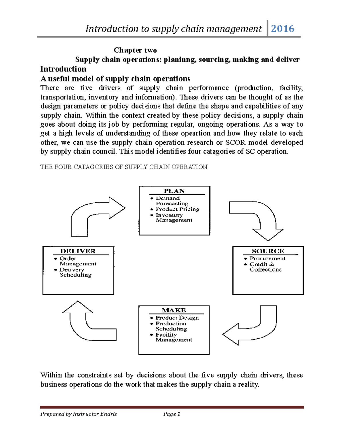 Chapter two supply chain management planning, sourcing and making ...