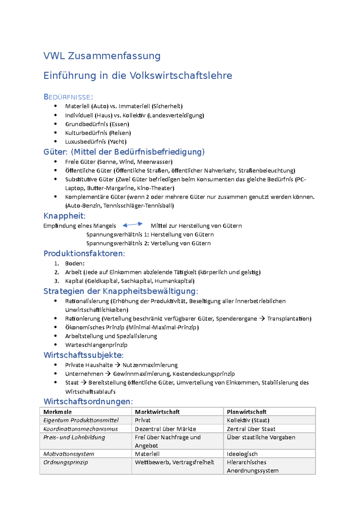 VWL Zusammenfassung 1 - VWL Zusammenfassung Einführung In Die ...