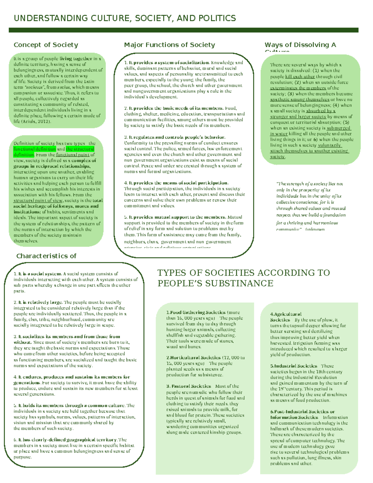 UCSP Lecture Notes - UNDERSTANDING CULTURE, SOCIETY, AND POLITICS ...