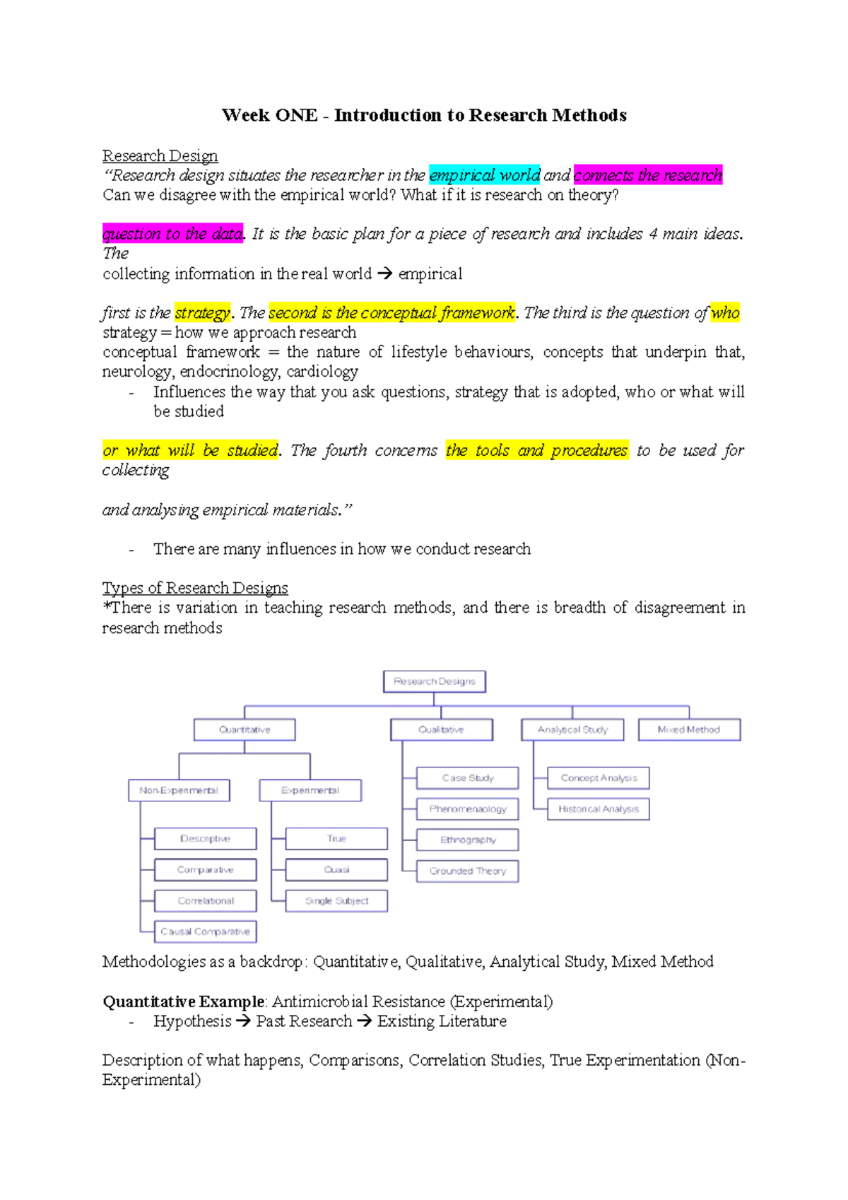 Health Week 1 - Week 1 - Week ONE - Introduction to Research Methods ...