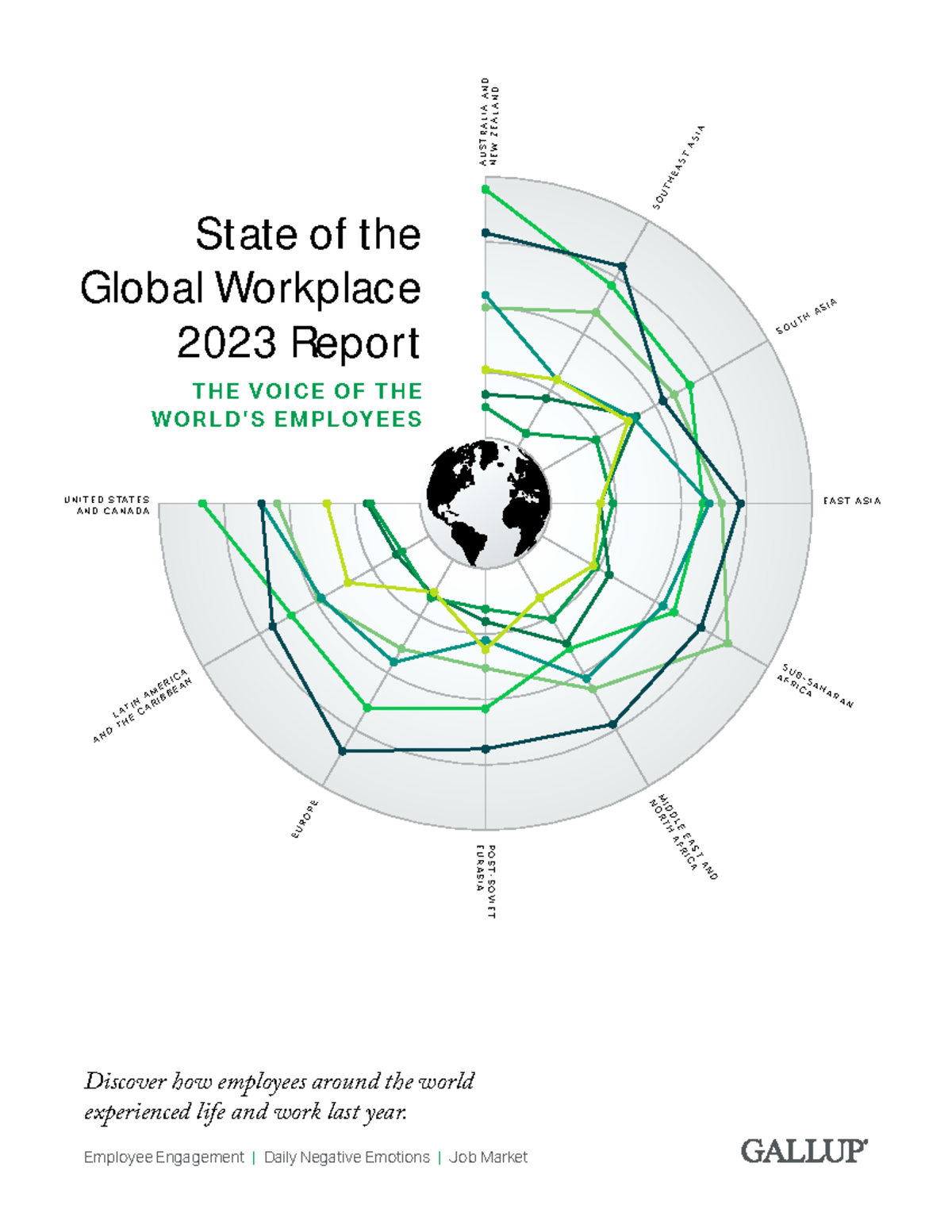 State of the global workplace 2023 download - S O U T H E A S T A S I A ...