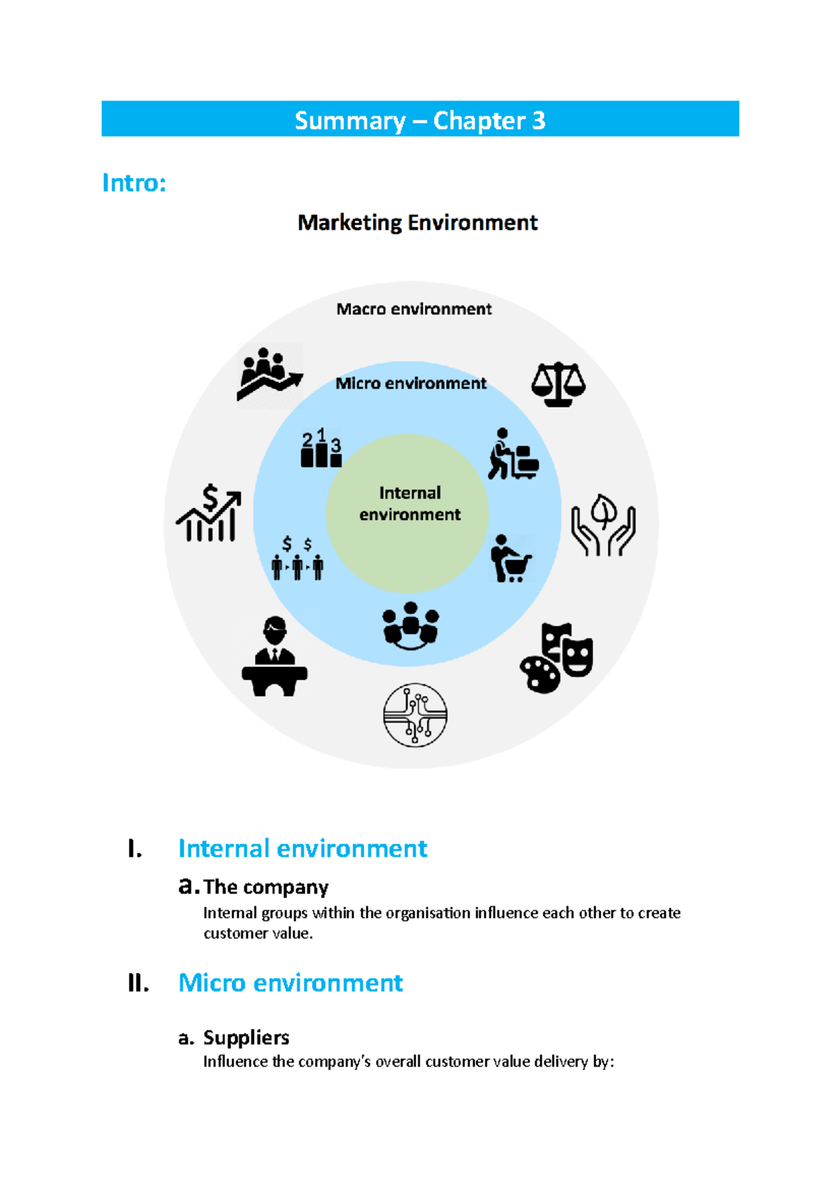 Marketing Chap3 - Summary - Summary – Chapter 3 Intro: I. Internal ...