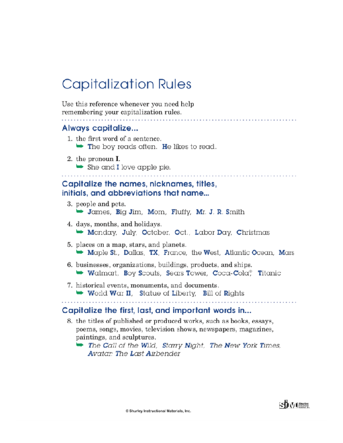 Capitalization Rules - EDLR 605 - Studocu