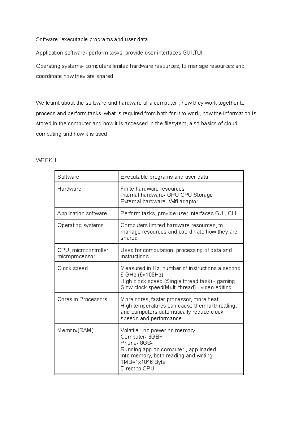 IS114 - Software- executable programs and user data Application ...