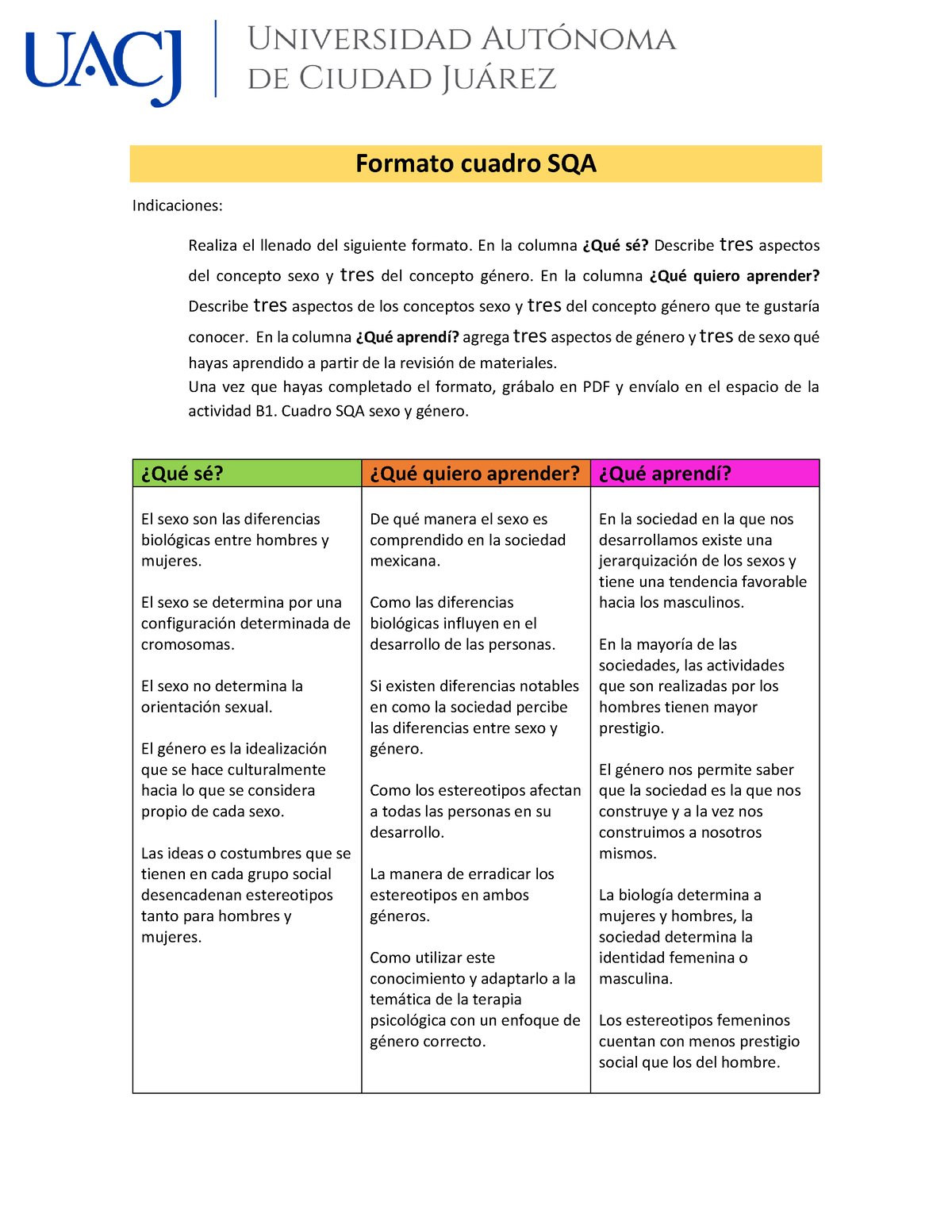 Actividad B1. - Formato Cuadro SQA Indicaciones: Realiza El Llenado Del ...