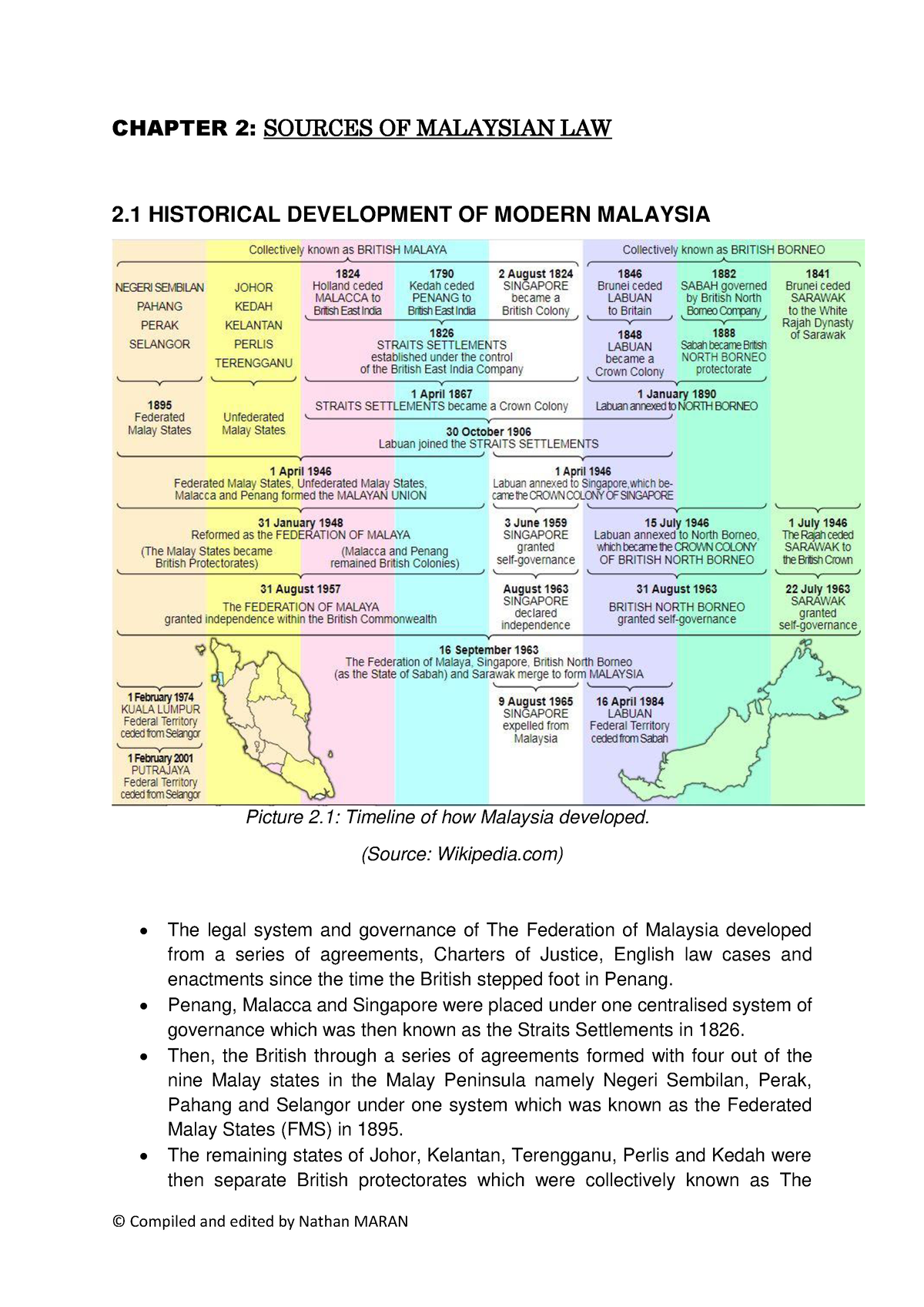 chapter-2-sources-of-law-chapter-2-sources-of-malaysian-law-2