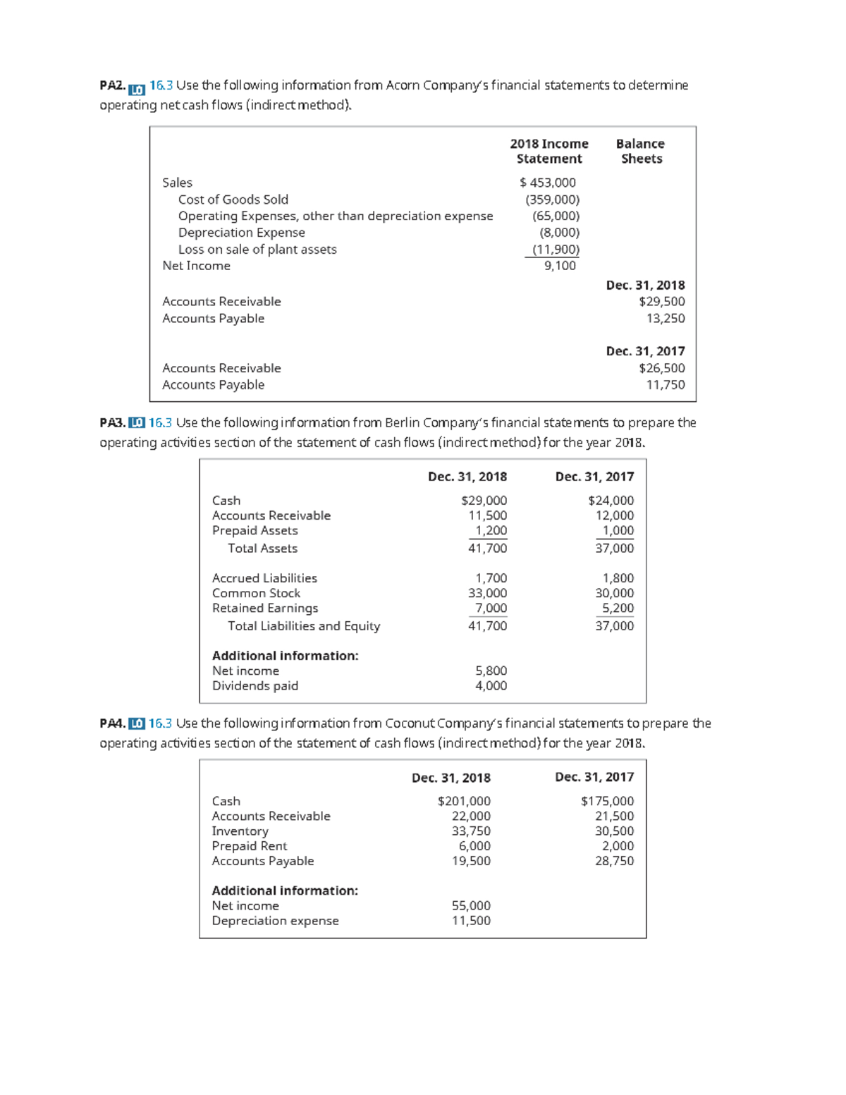 Financial Accounting - Study Guides 4 - PA3. 16 Use The Following ...