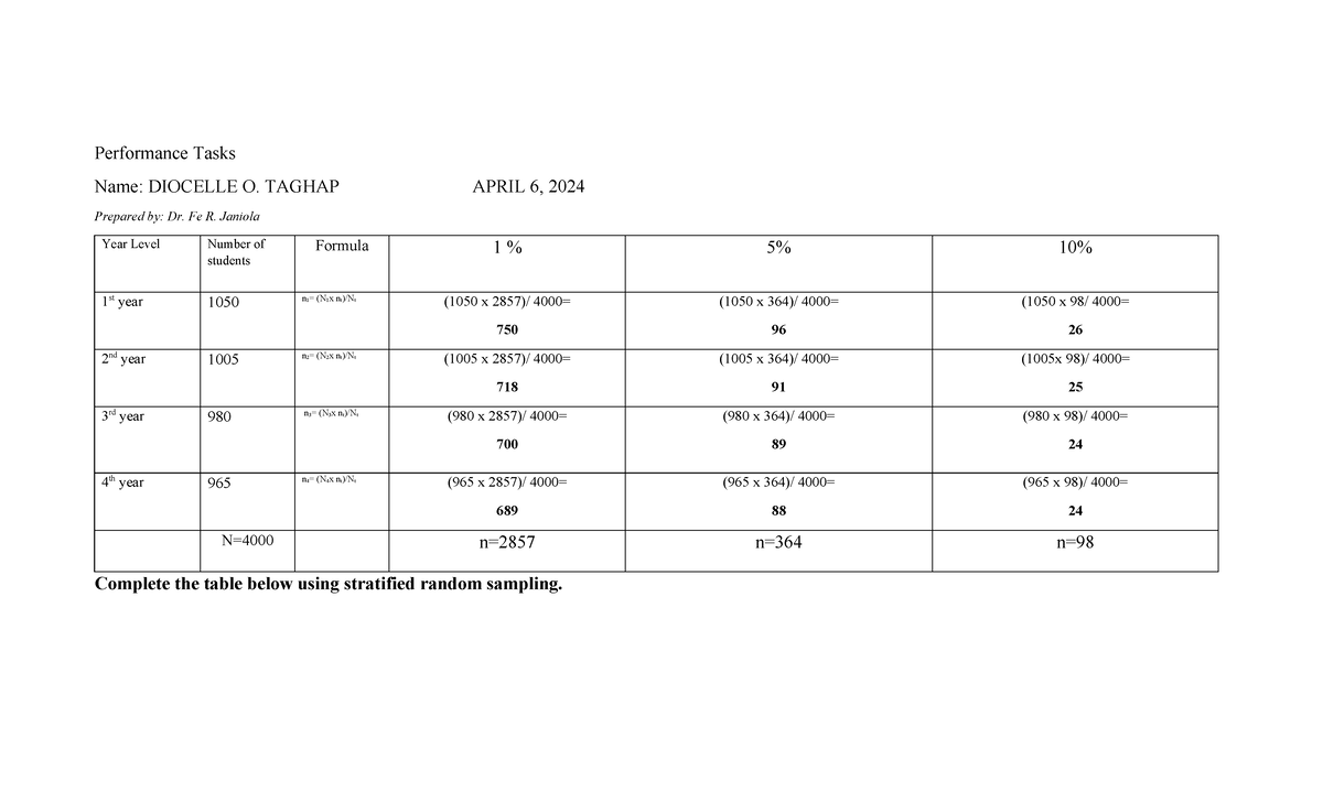 Stratified Random Sampling PT - Performance Tasks Name: DIOCELLE O ...