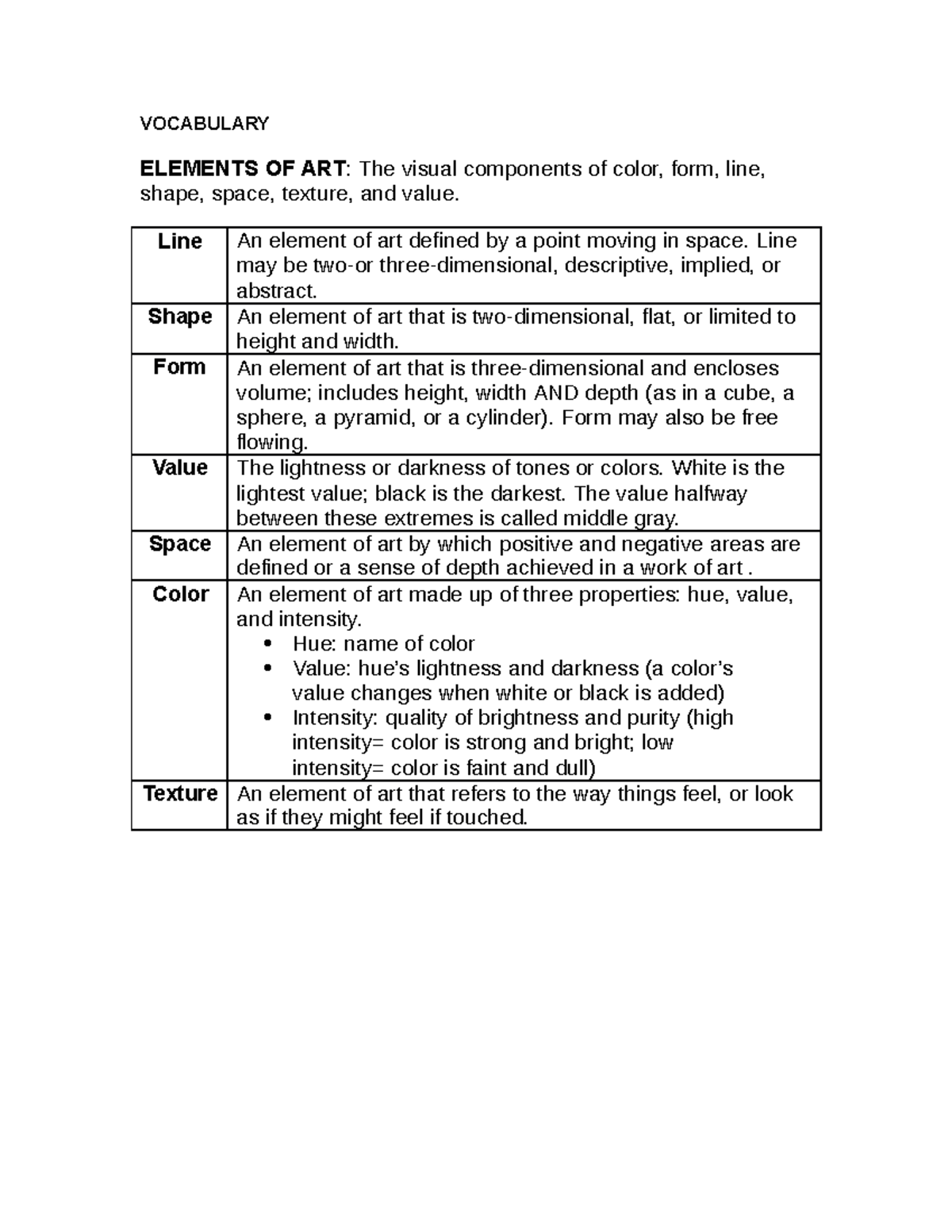 principles-and-elements-vocabulary-elements-of-art-the-visual