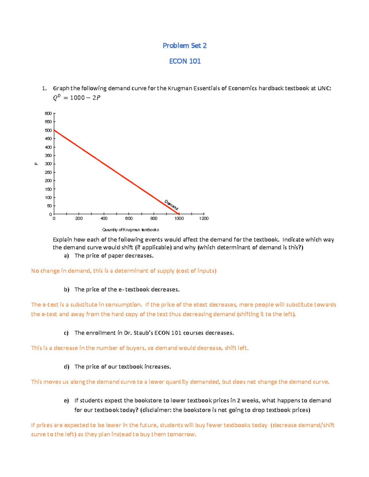 Problem+Set+2-solutions - Problem Set 2 ECON 101 Graph The Following ...