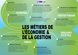 Chapitre 6 Le Modèle IS-LM - Chapitre 6 : Le Modèle IS-LM Introduction ...