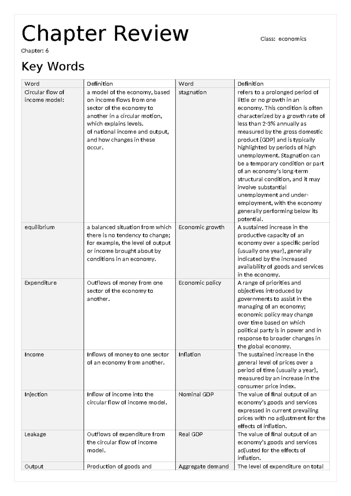 economics Unit 3 & 4 chapter 6 review notes - Chapter Review Class ...