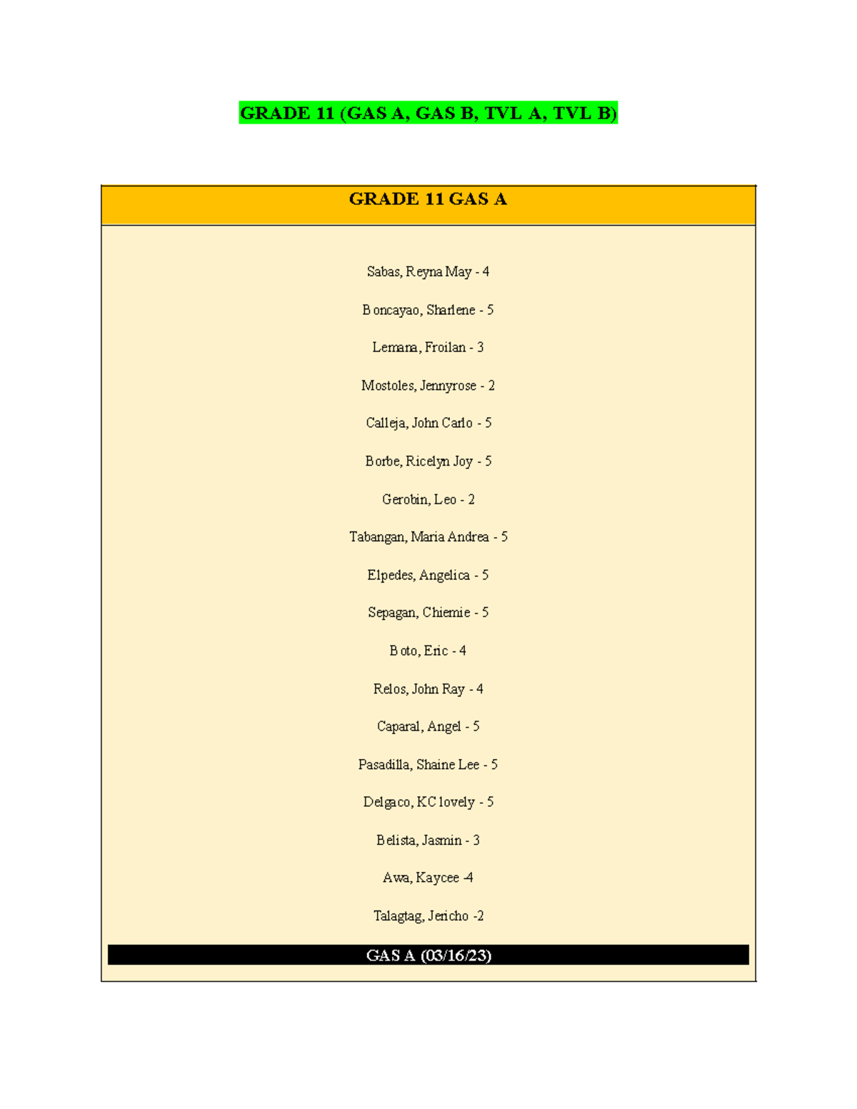 Grade 11 ( Written AND Performance TASK)HH - GRADE 11 (GAS A, GAS B ...