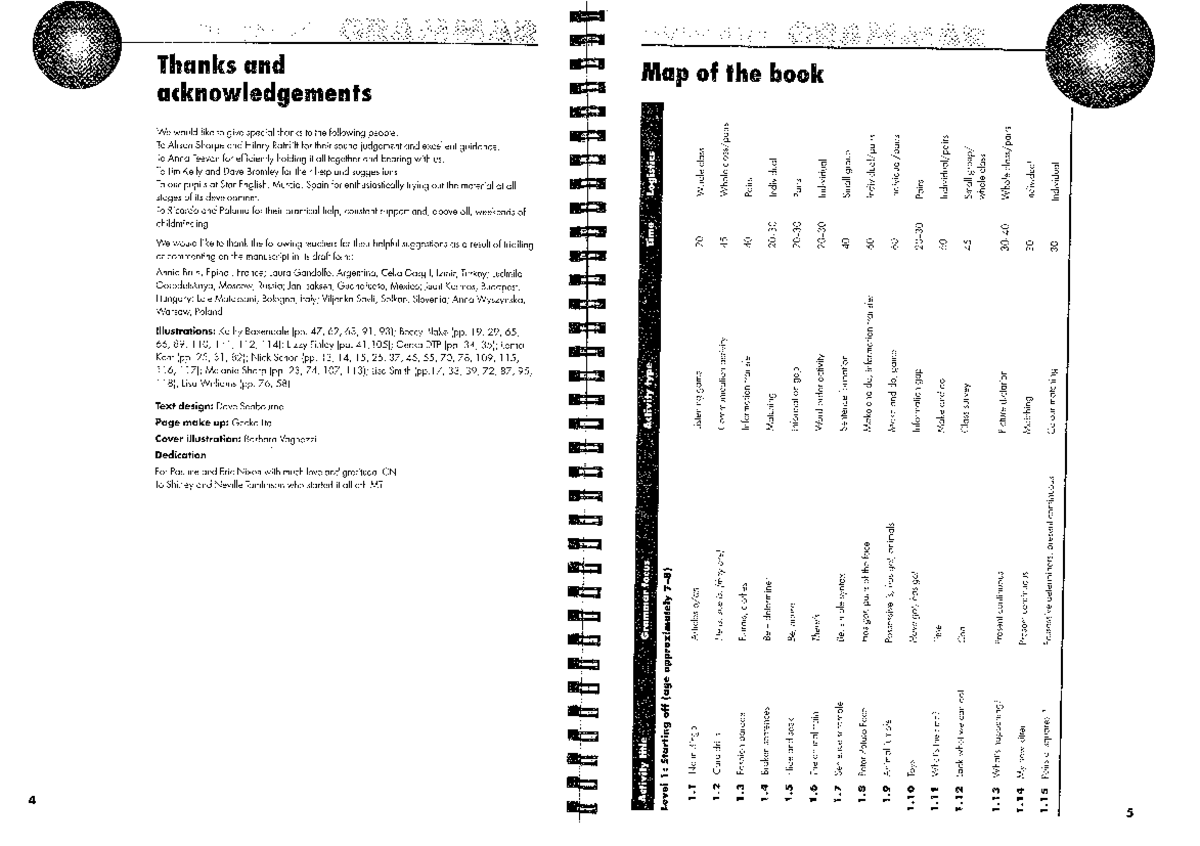 Grammar Book - Libro de gramática en Inglés para niños - practicas del ...