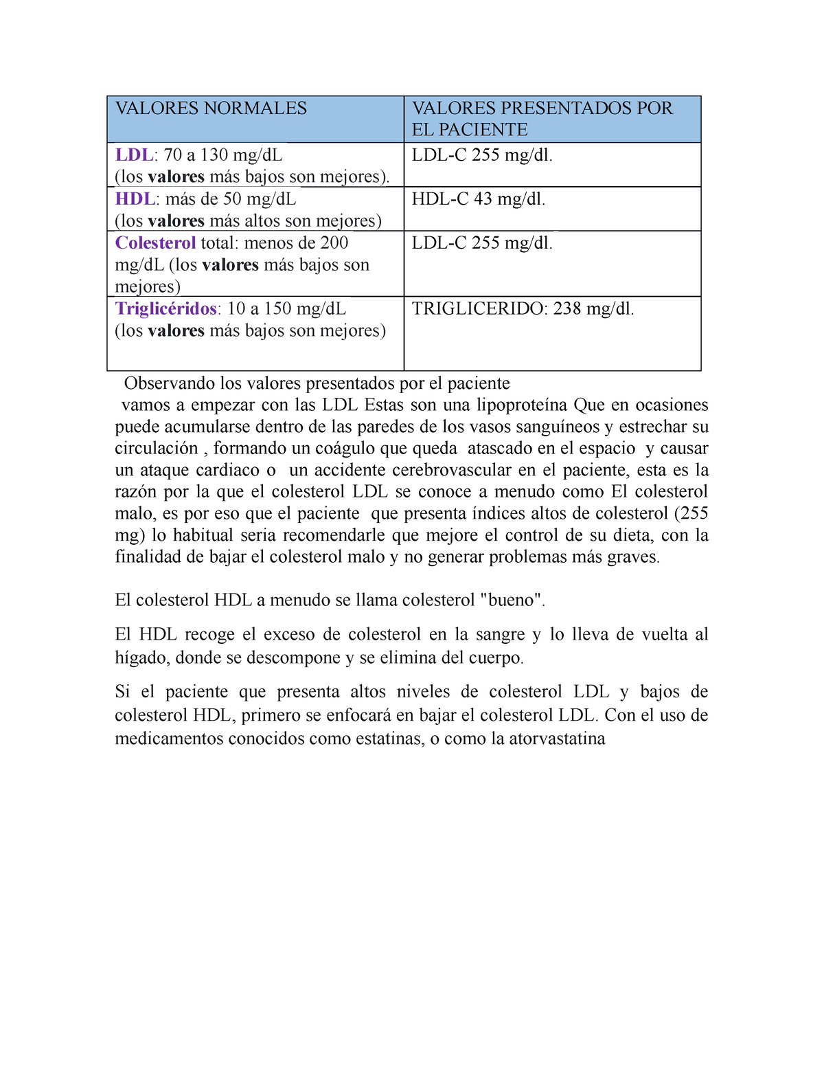 4 y 5 pregunta caso resumen VALORES NORMALES VALORES PRESENTADOS