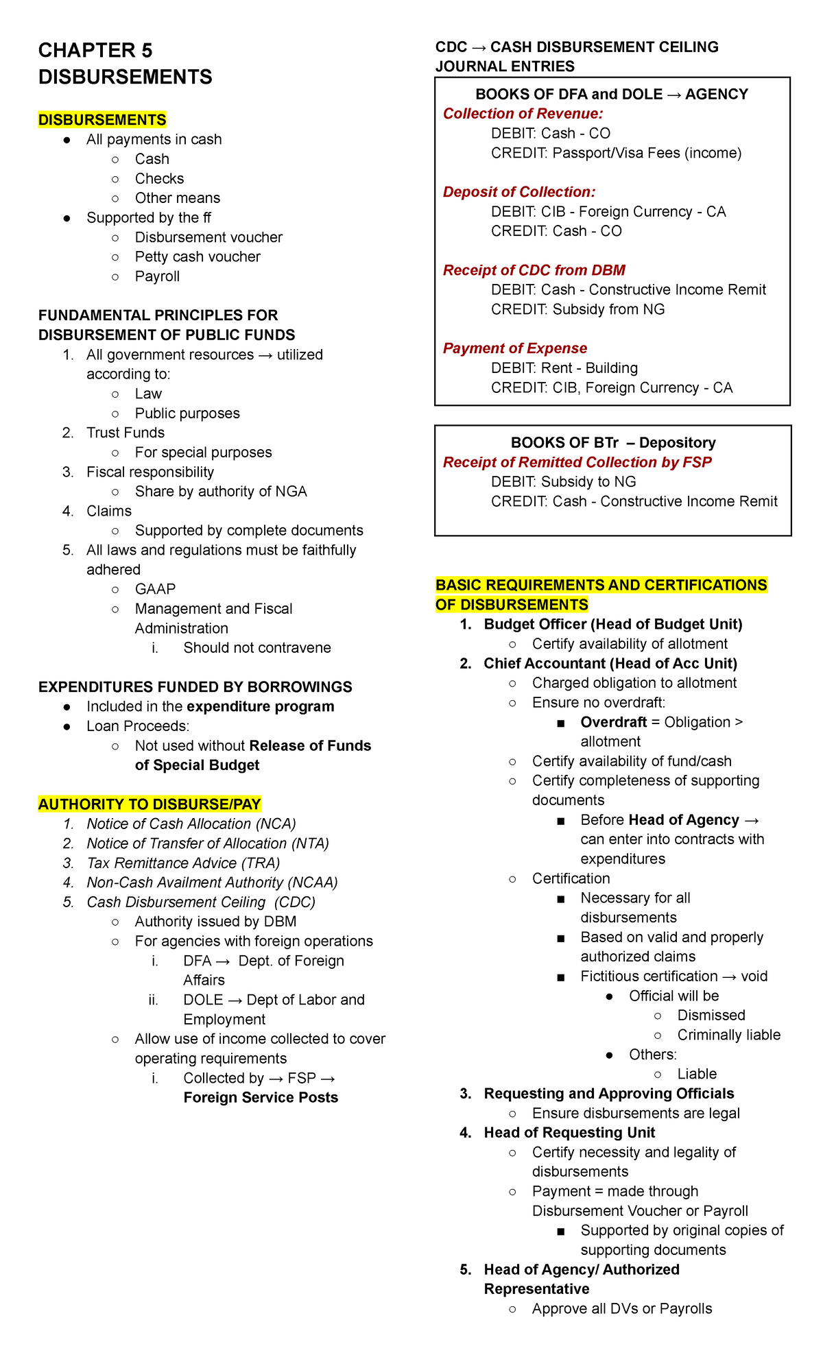 Government Accounting - Chapter 5 - CHAPTER 5 DISBURSEMENTS ...