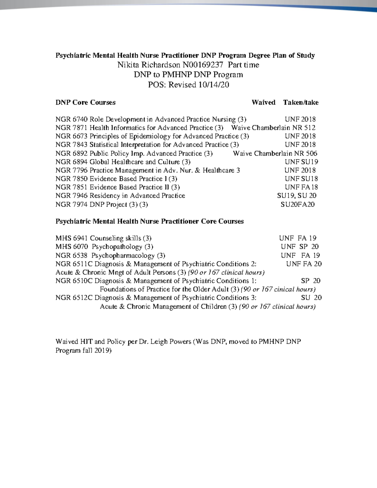 Pmhnp-DNP PT POS Revised 10-2020 - Psychiatric Mental Health Nurse ...