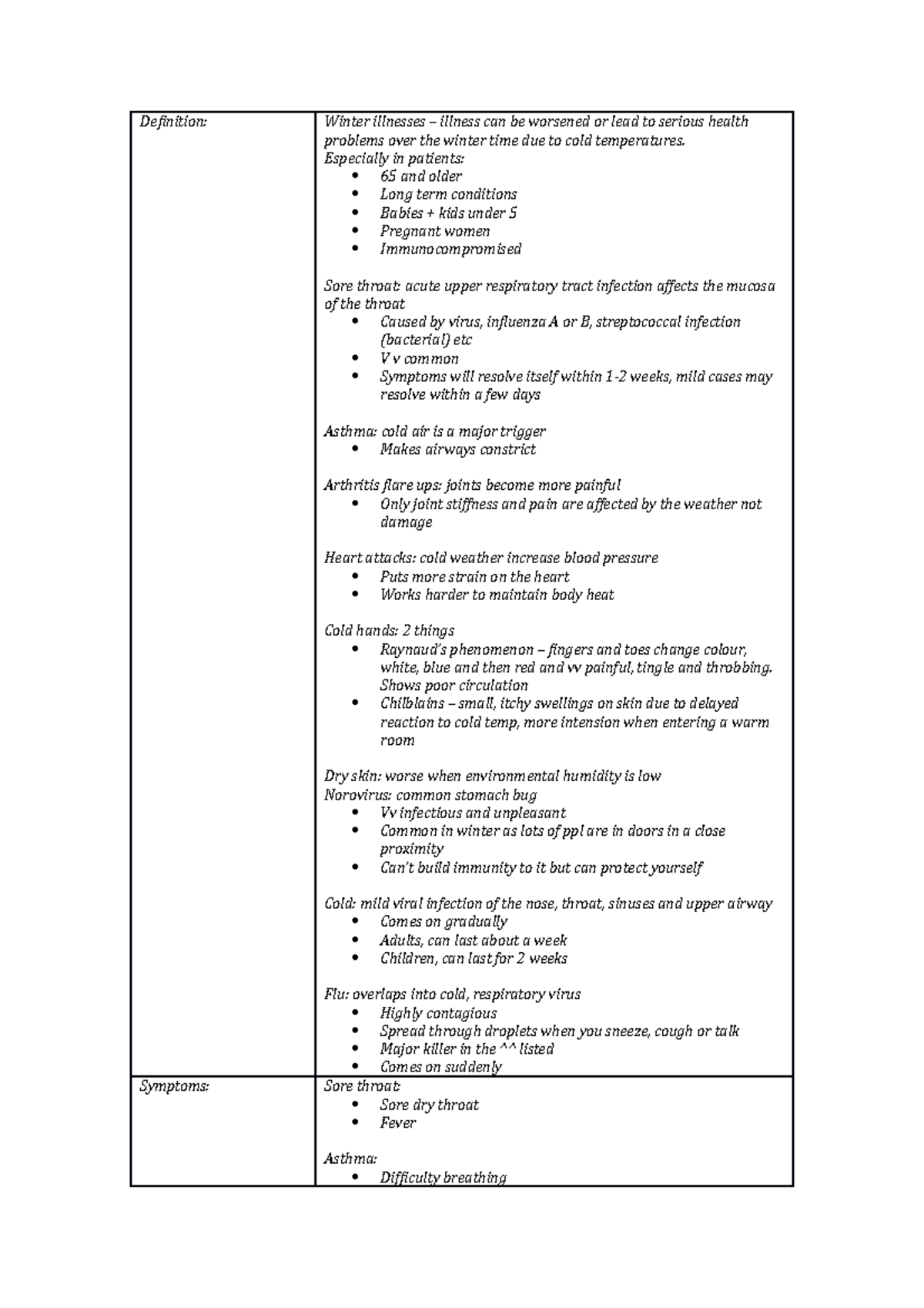 Framework template - for RTS - Definition: Winter illnesses – illness ...