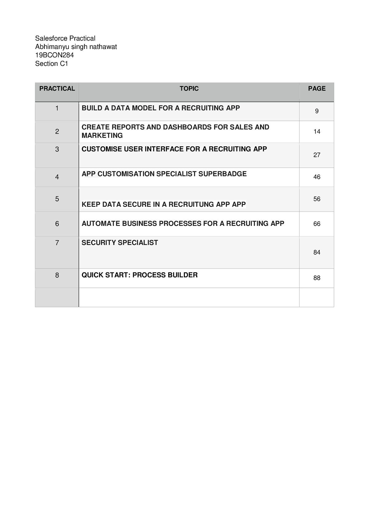 abhimanyu-salesforce-report-salesforce-practical-abhimanyu-singh