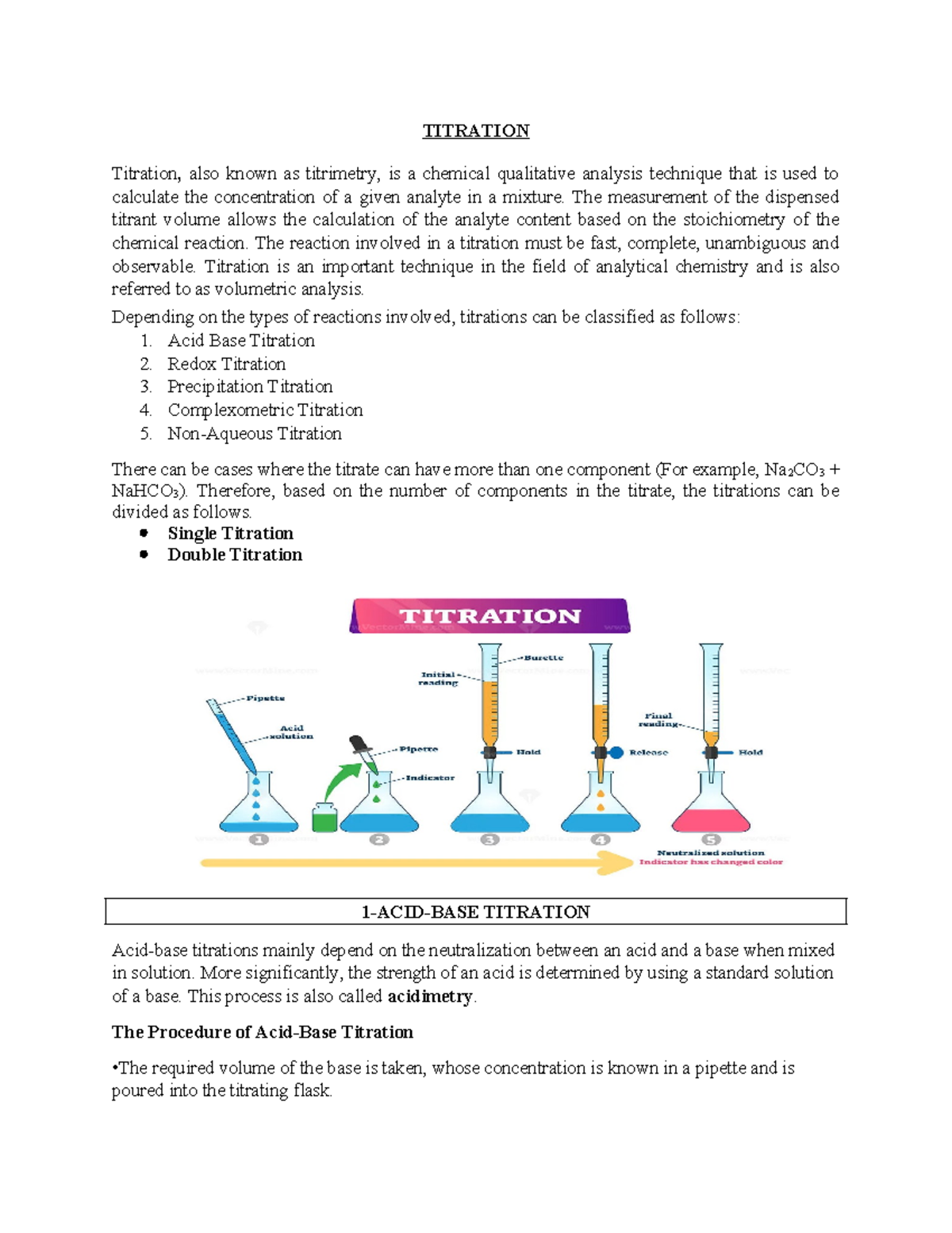 Titration 1 Student of Pharm D. TITRATION Titration, also known as