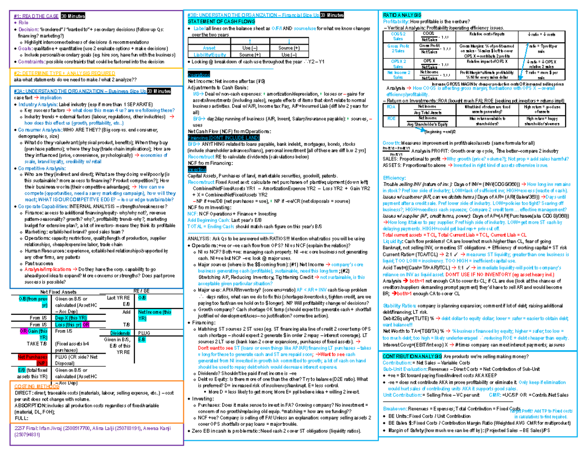 Final Exam Study Notes - 2257 - UWO - Studocu