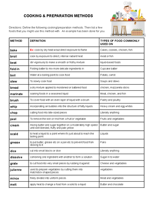 Preparation Methods - COOKING & PREPARATION METHODS Directions: Define ...