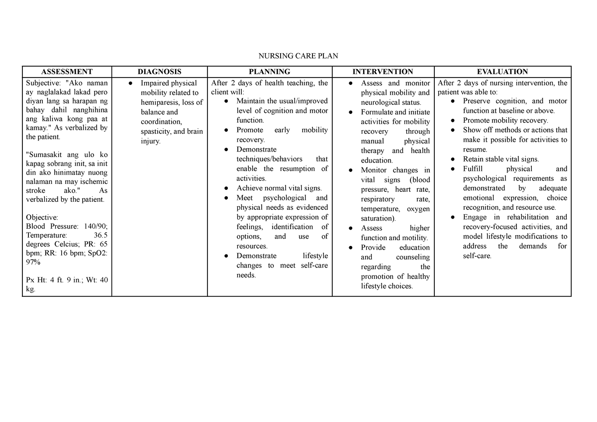 NCP Ischemic Stroke - NURSING CARE PLAN ASSESSMENT DIAGNOSIS PLANNING ...