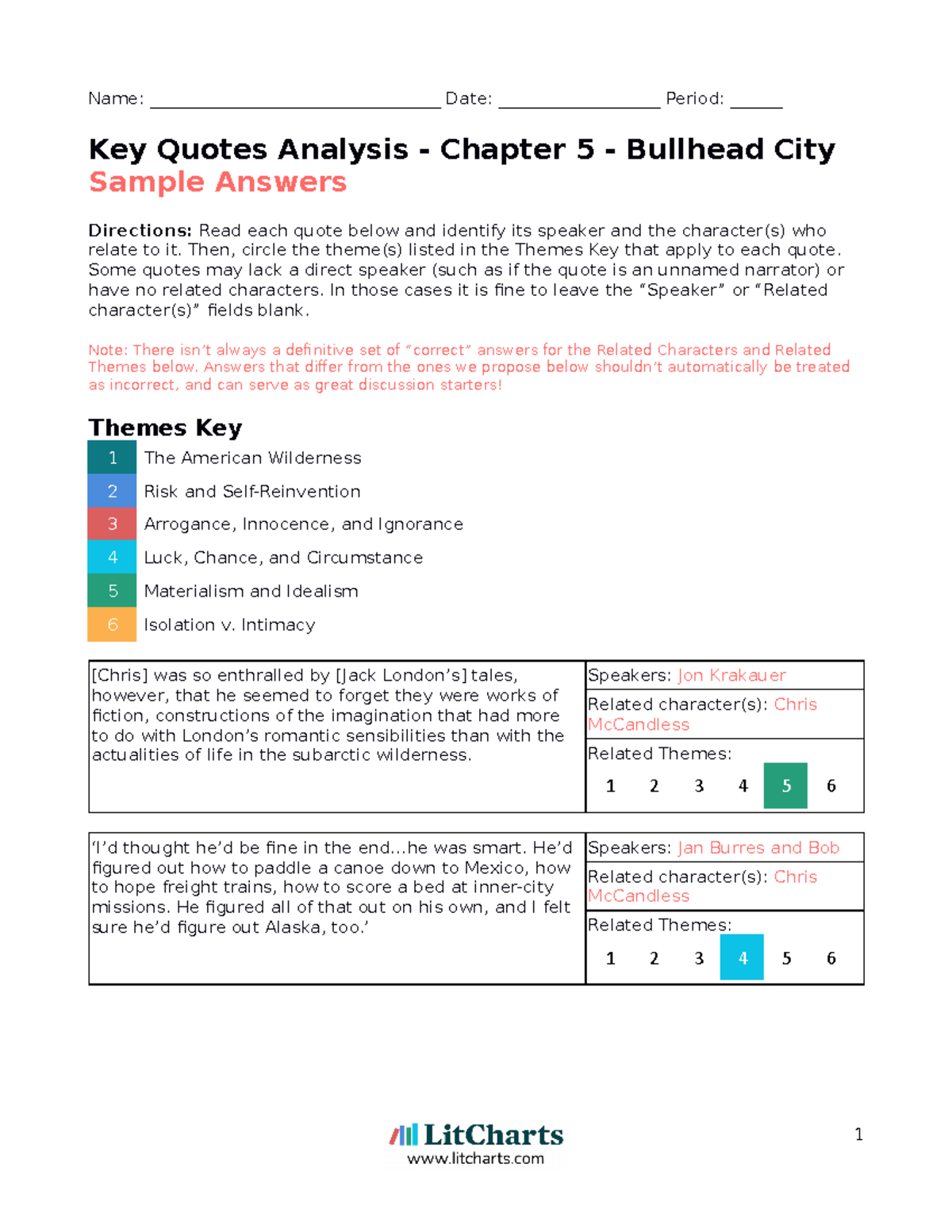 2. Chapter 5 Quotes Sample Answers - Name ...