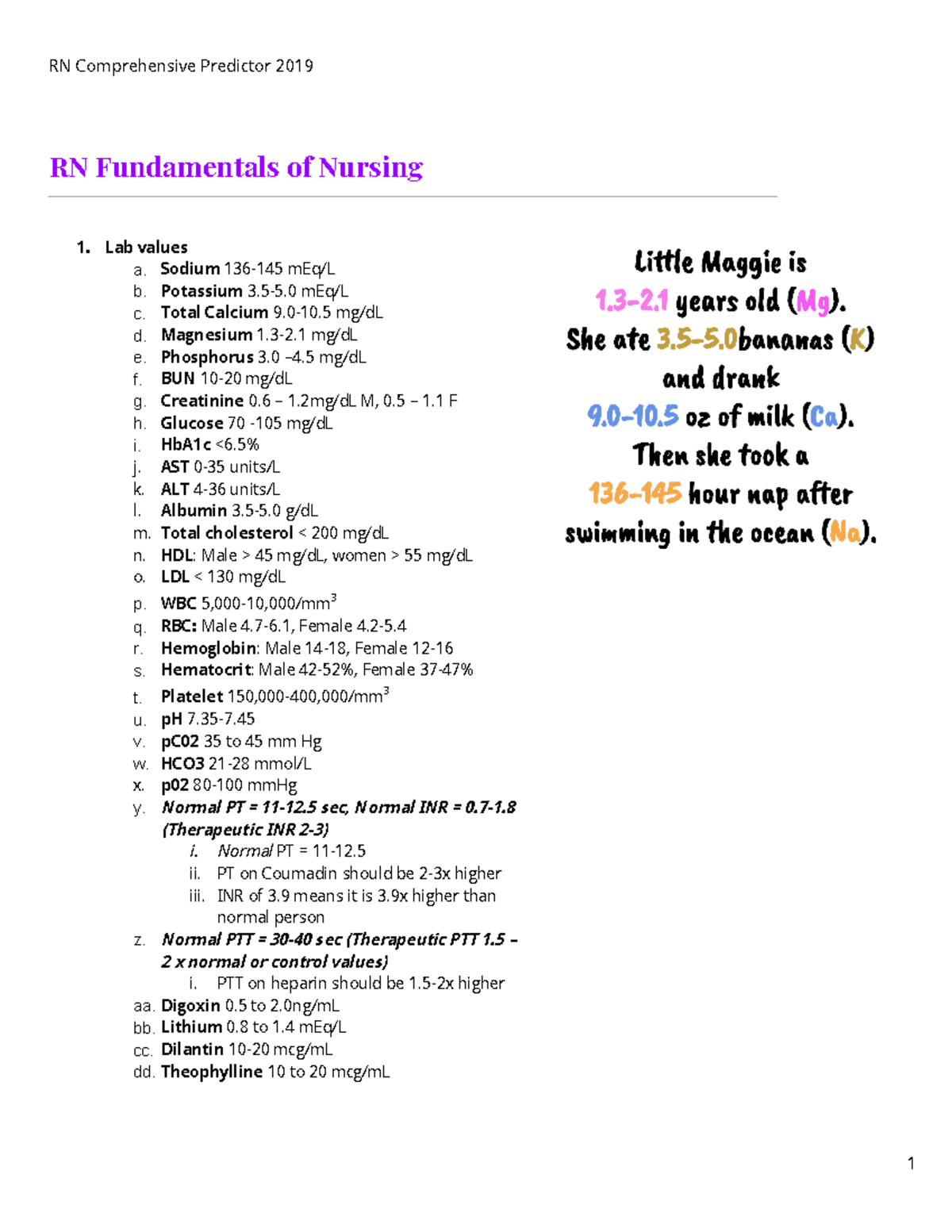 ATI Comprehensive Study Guide RN Fundamentals of Nursing 1. Lab