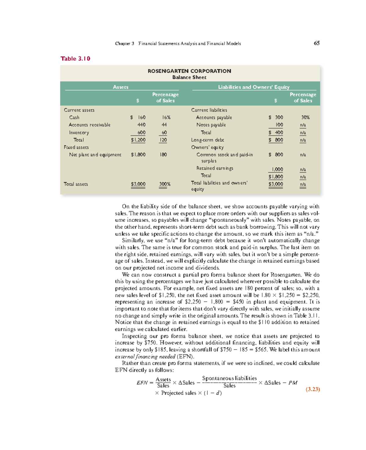 Corporate Finance-36 - Chapter 3 Financial Statements Analysis and ...
