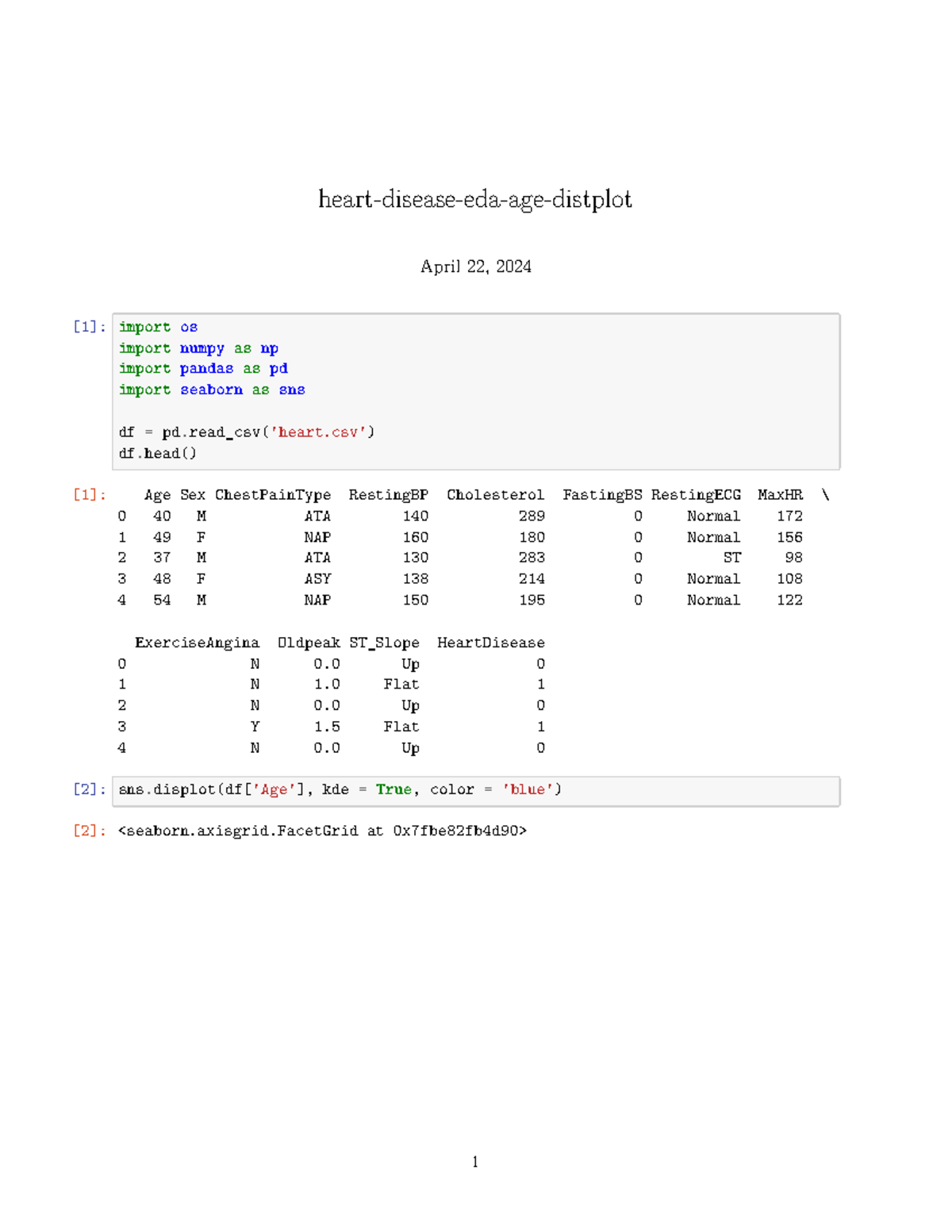 Ilovepdf merged (1) removed heartdiseaseedaagedistplot April 22