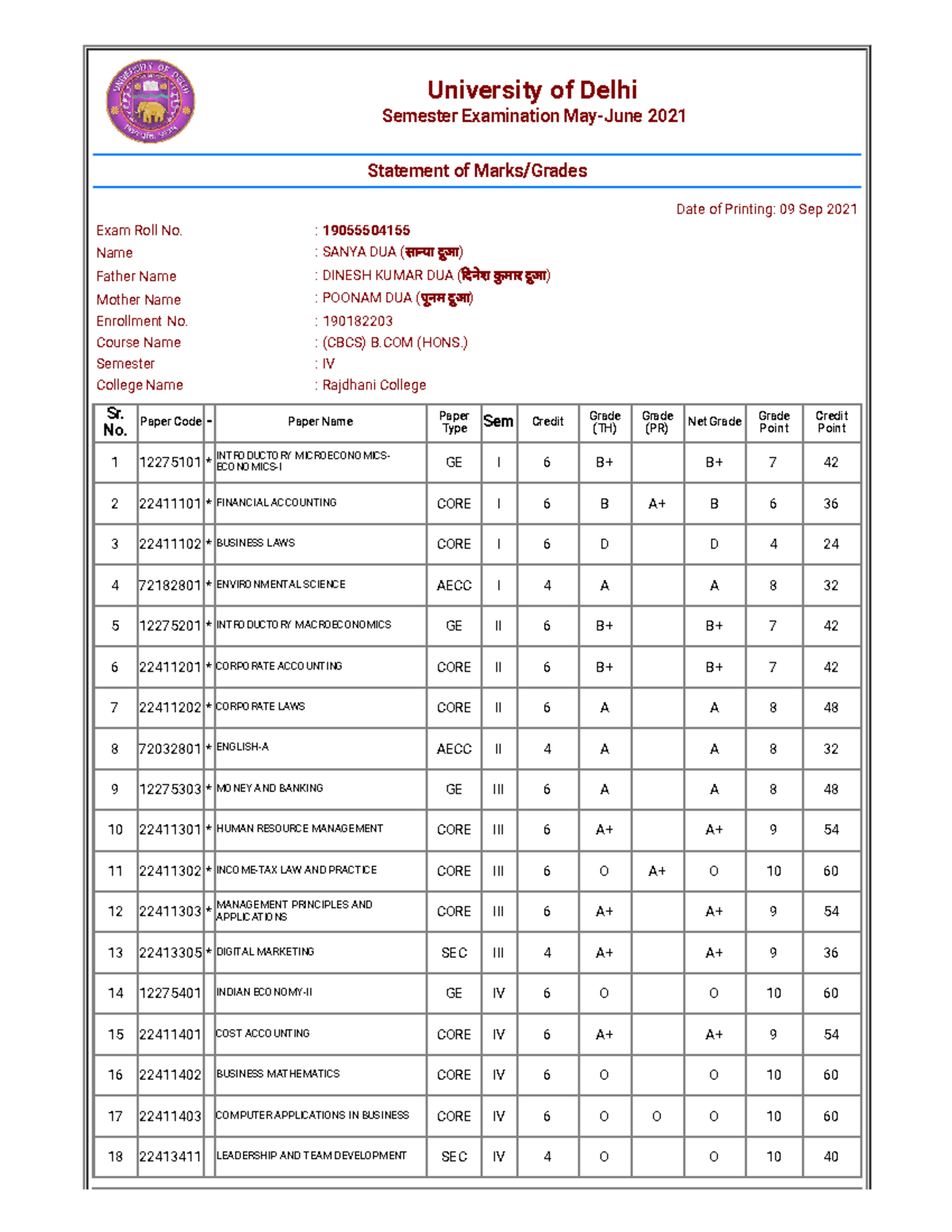 Untitled Page(13) University Of Delhi - Ba(hons)economics - Delhi ...