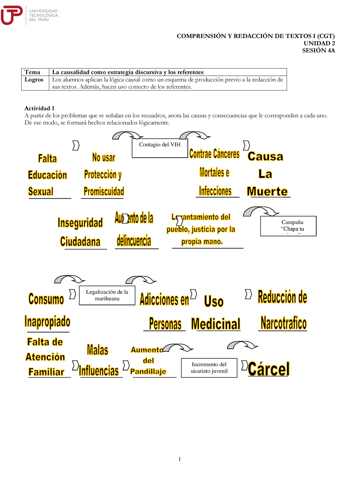 U2 S4 Causalidadreferentes - 1 COMPRENSI”N Y REDACCI”N DE TEXTOS I (CGT ...