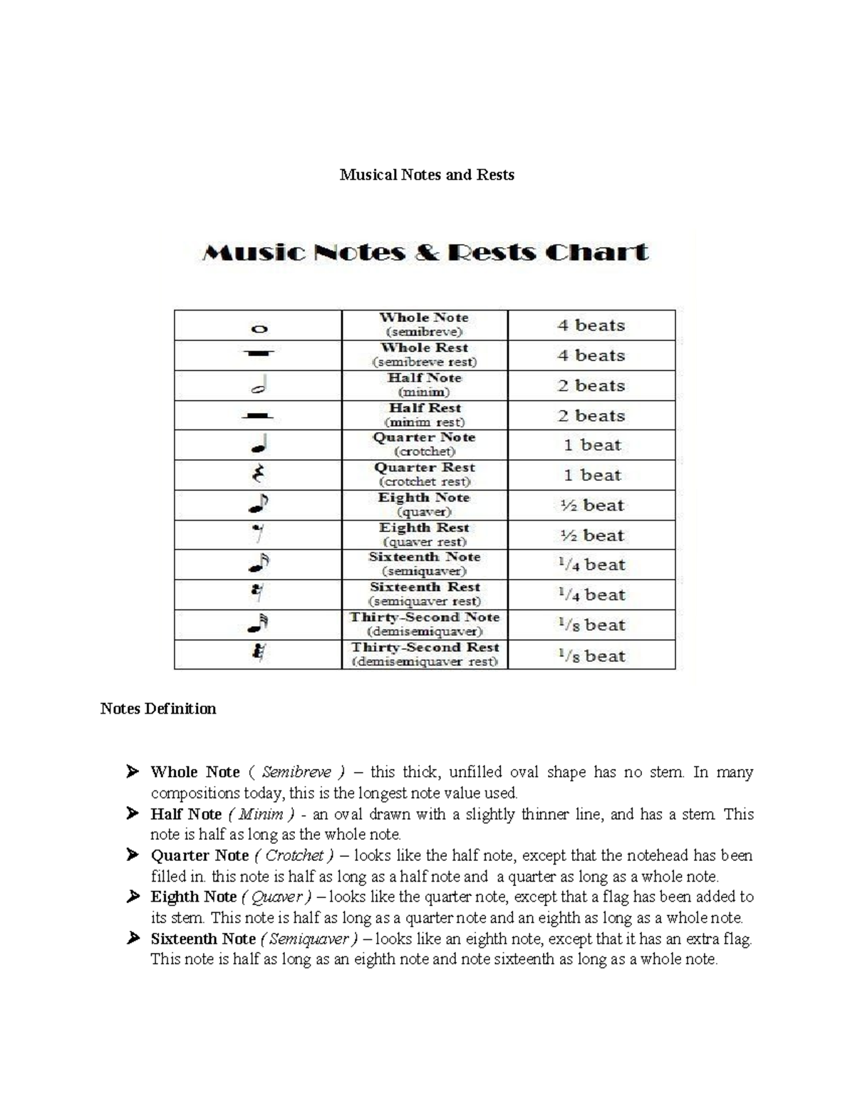 Assignments in Physical Education- PE2 for 3rd year students in ...