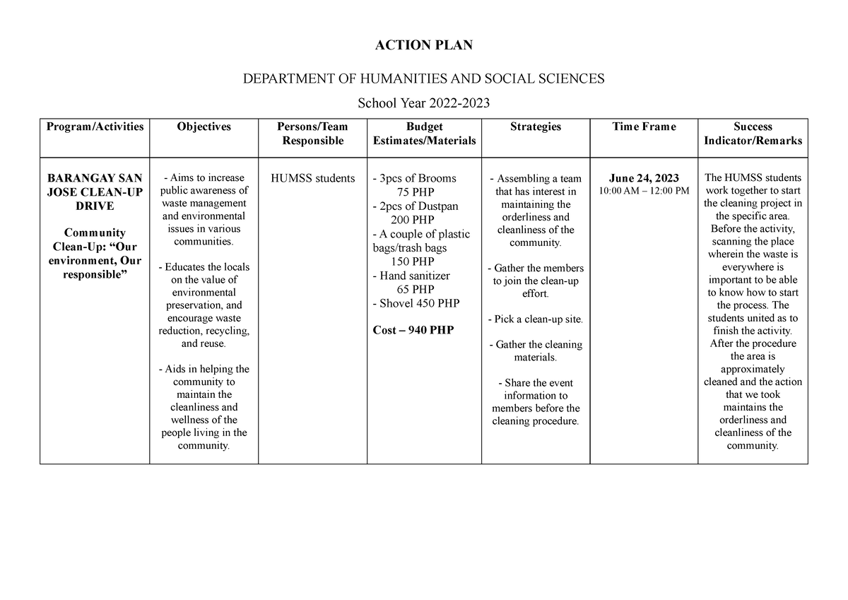 Action PLAN - mnbkhj - ACTION PLAN DEPARTMENT OF HUMANITIES AND SOCIAL ...