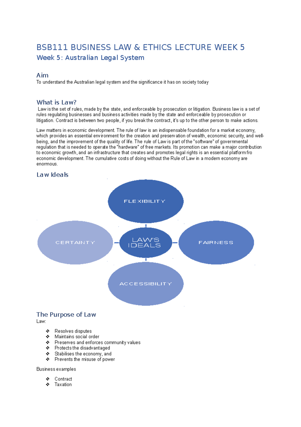 BSB111 Lecture Notes WEEK5 - BSB111 BUSINESS LAW & ETHICS LECTURE WEEK ...