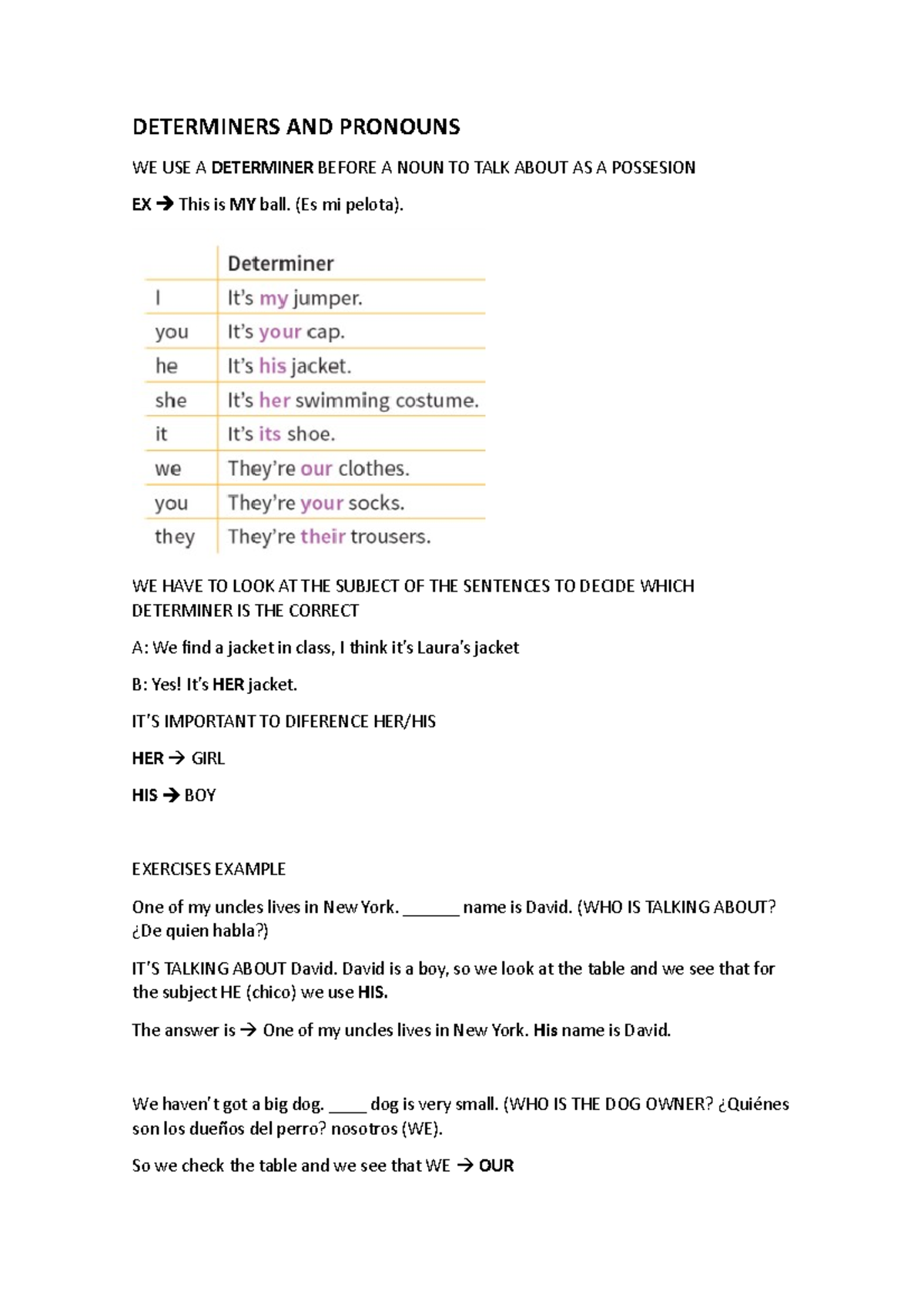 Determiners AND Pronouns - DETERMINERS AND PRONOUNS WE USE A DETERMINER ...