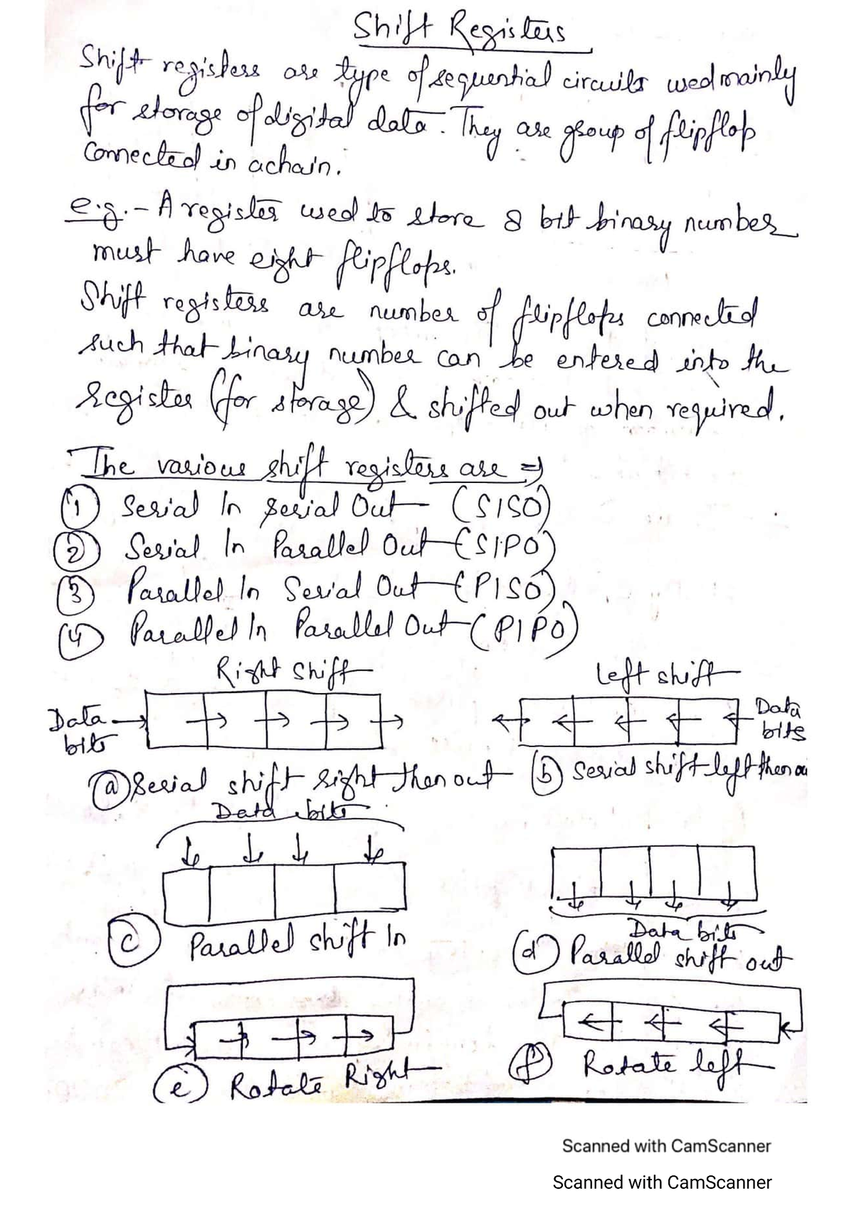 digital-electronics-shift-registers-digital-principles-and-computer